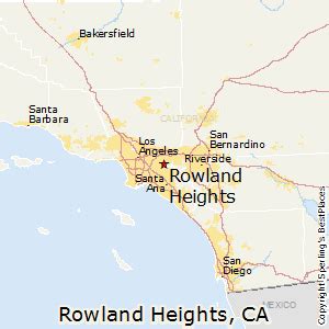 weather in rowland heights ca